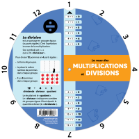 La roue des multiplications et divisions - Verso