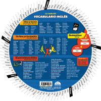 La rueda del vocabulario inglés - Verso