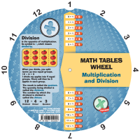 Multiplication and Division Wheel - En anglais - Verso