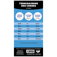 Terminaisons des verbes - Verso